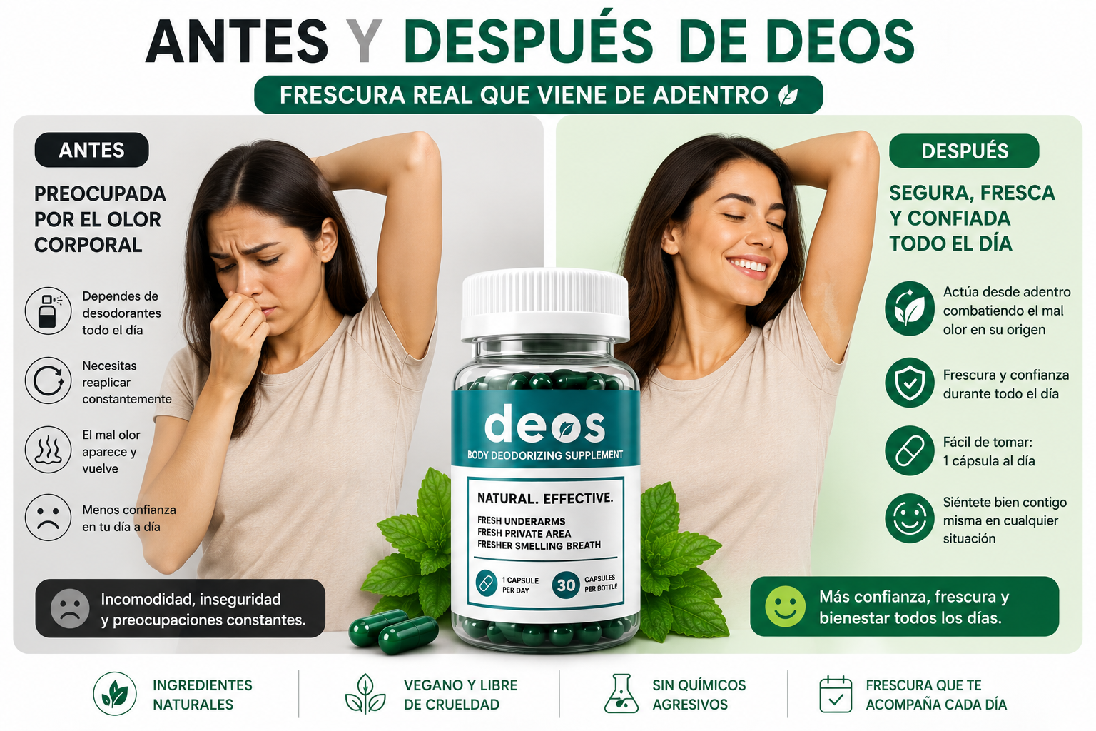 Después